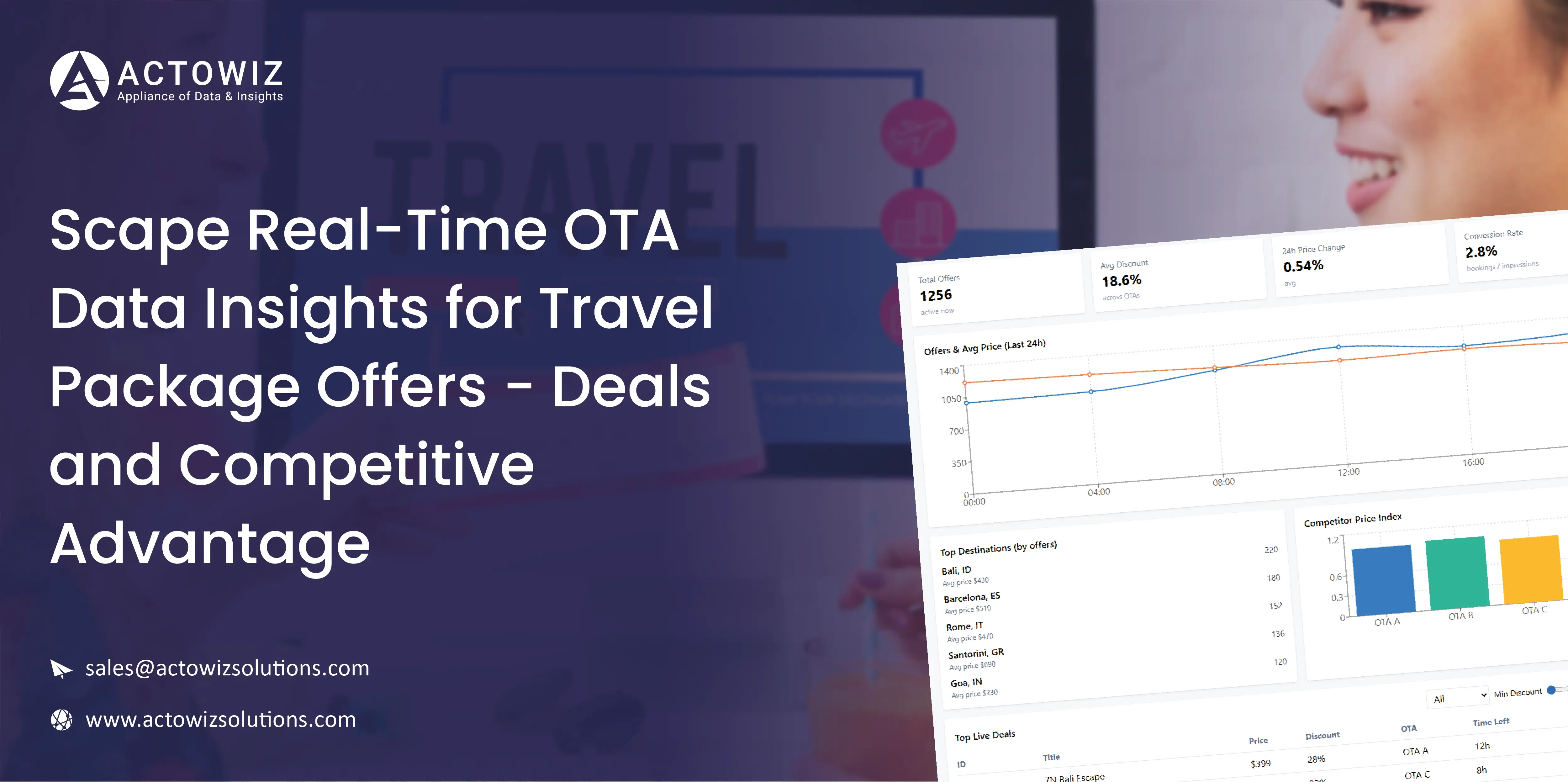 Navratri Mega Sale Price Tracking